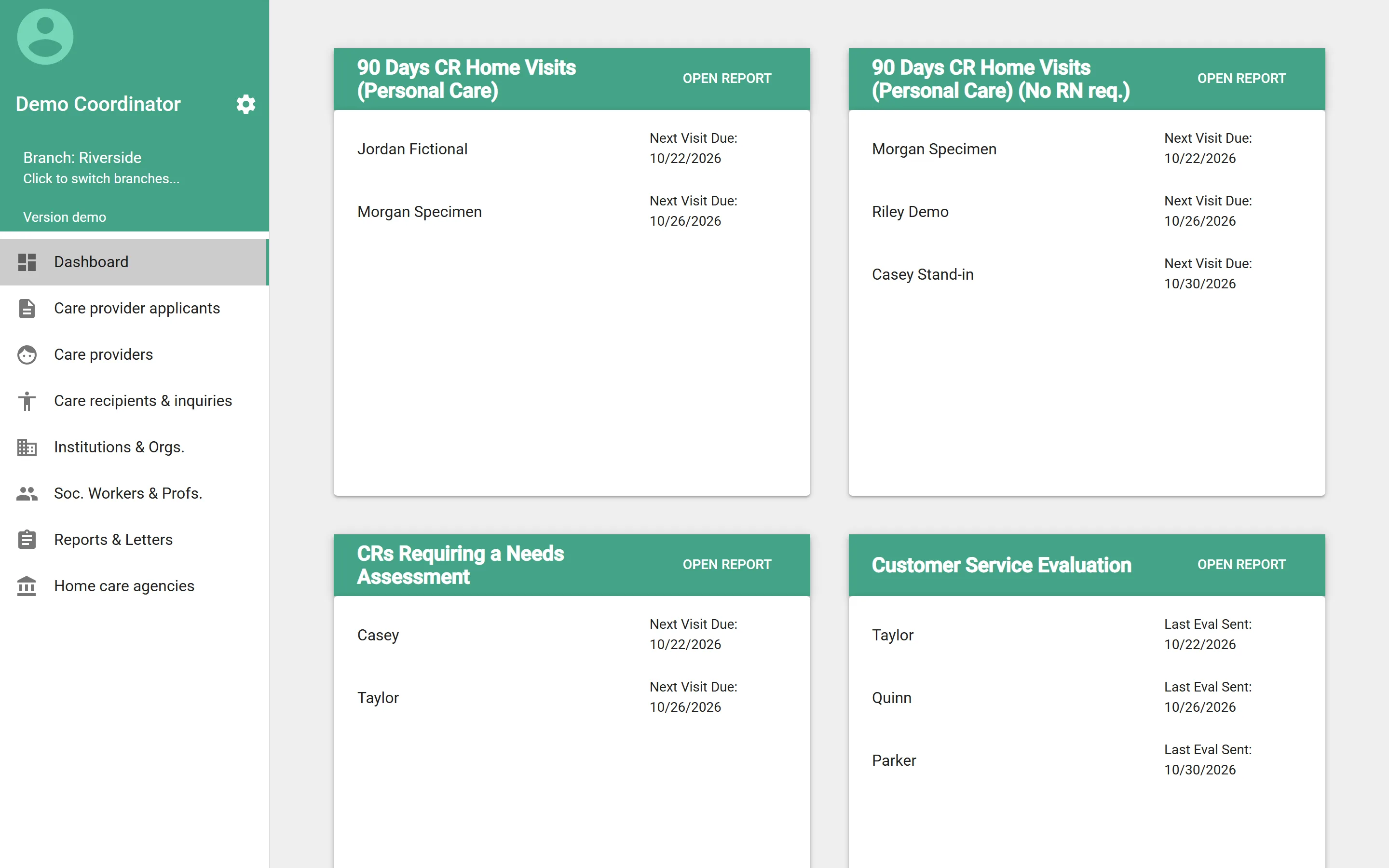 Operations app dashboard with demonstration data, showing cards for care recipients due a 90-day home visit, needs assessments, and customer service evaluations, each with an Open Report link